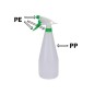Handsproeier 1 L Toolland