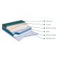 Tôle profilé AQUAFIX (RUBABSORB) 33.250 3.00x1.05m  gris anthracite ral 7016